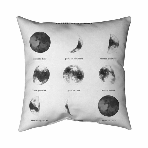 Fondo 20 x 20 in. Phases of the Moon-Double Sided Print Indoor Pillow FO3327993